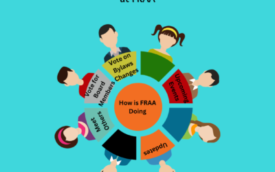 Our 2025 Annual Members Meeting